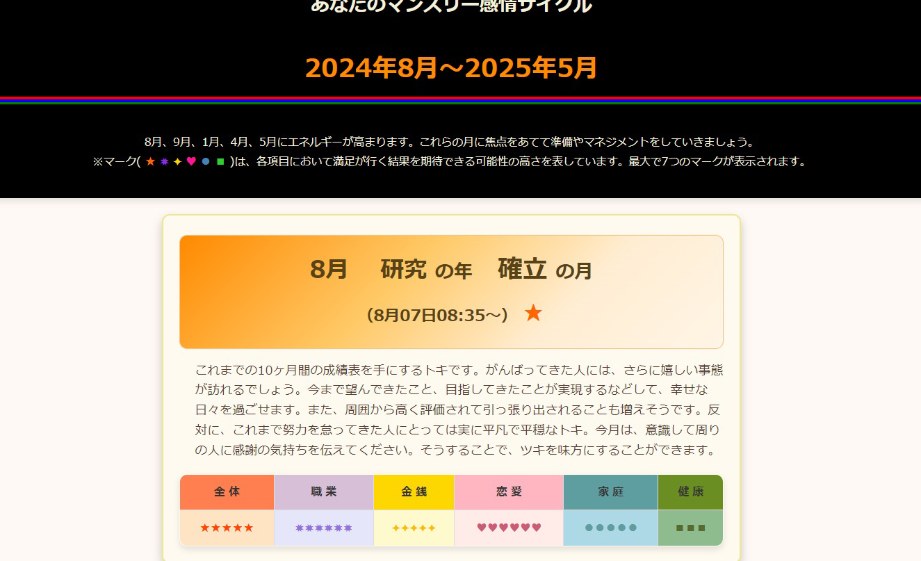 BirthdayScienceClubサイトイメージ